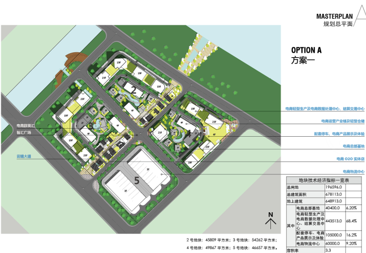 南沙知名地产电商港物流产业园概念规划文本-方案一总平面图