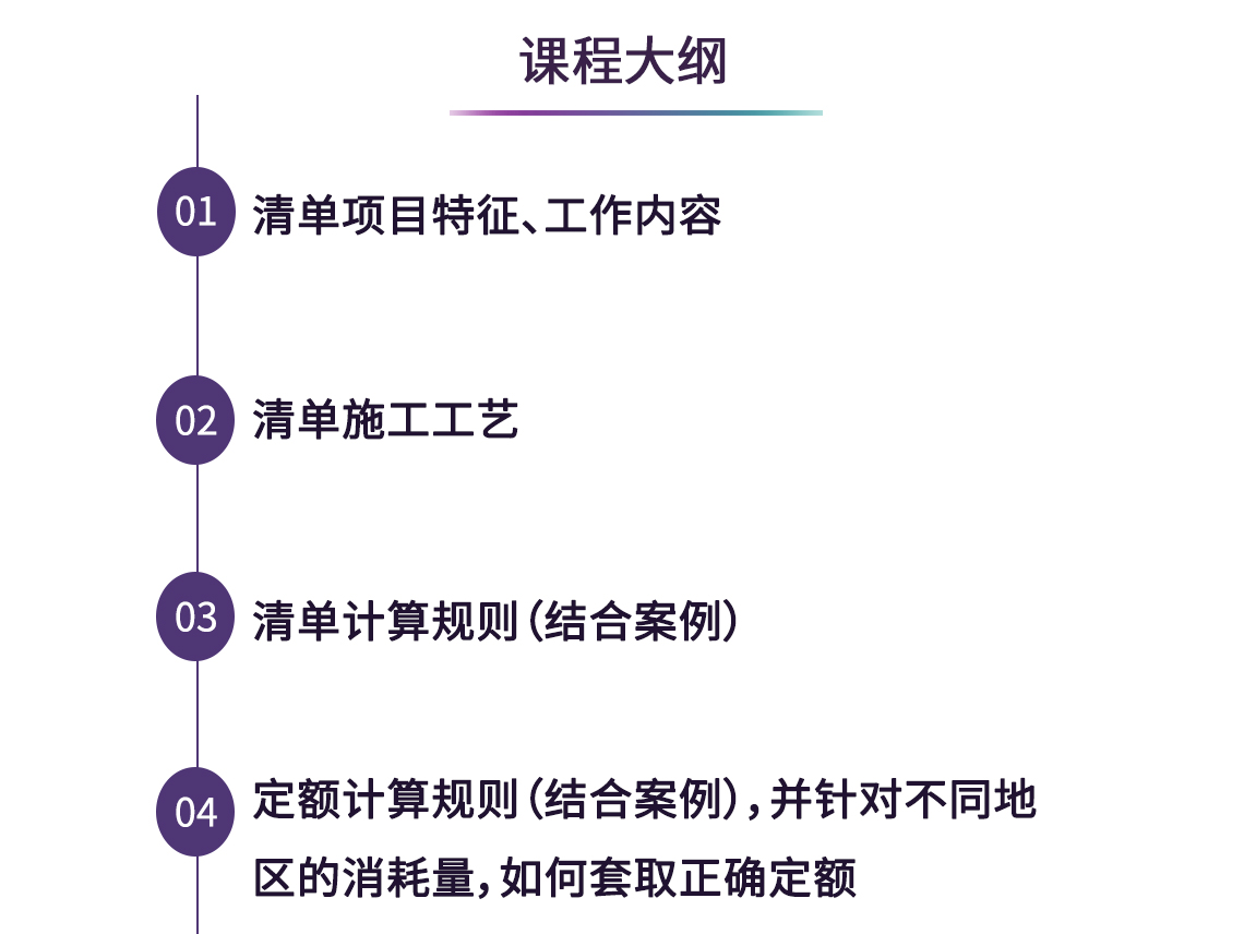 欧阳老师结合在施工单位、房地产单位、咨询公司多年的执业心得，由内到外深入剖析清单计价，从理论知识到案例实操，让你从初出茅庐的造价新人蜕变为造价职场精英