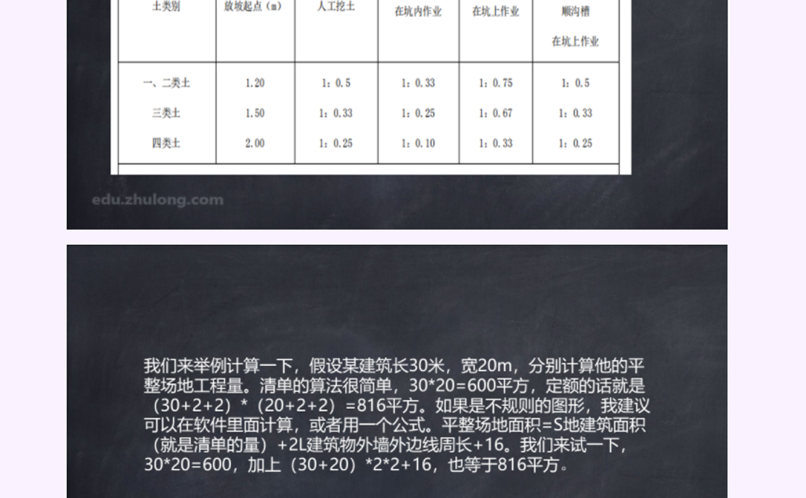 4.   定额计算规则（结合案例），并针对不同地区的消耗量，如何套取正确定额  5.   目前最新清单价格  6.   有关清单内容的现场、行业知识