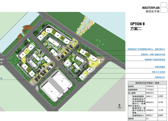 南沙知名地产电商港物流产业园概念规划文本-方案二总平面图