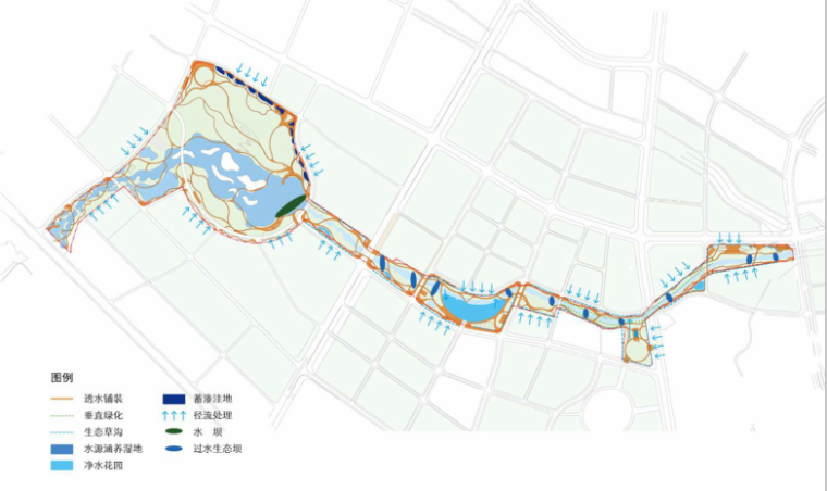 [深圳]坪山两岸公共滨水绿带景观绿道设计-生态水系