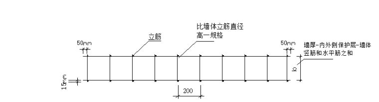 11层剪力墙结构住宅楼钢筋工程专项施工方案-03 内墙水平定位框