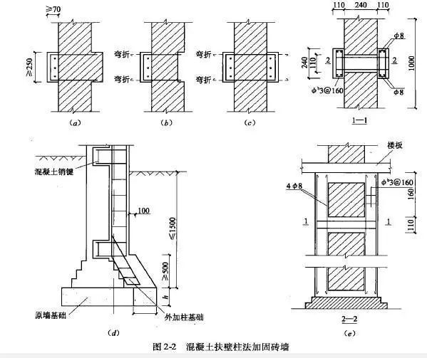 加固之混凝土与砌体结构_12