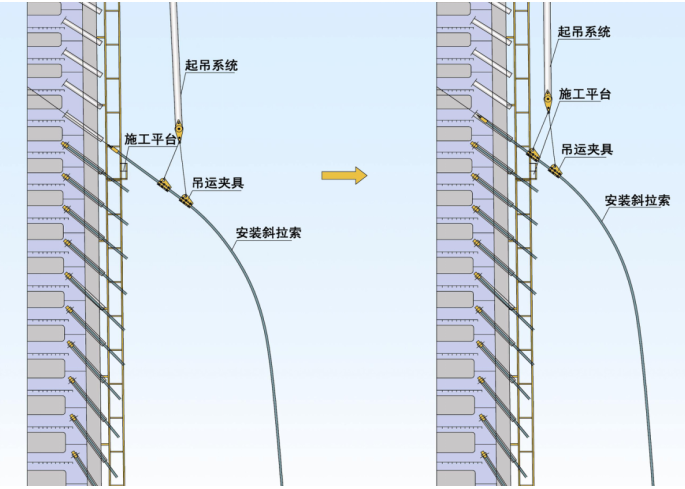 20套精选桥梁工程施工组织设计合集下载-20套桥梁工程精选施工组织设计合集下载 (6)