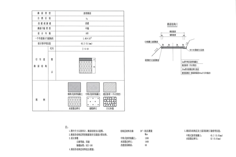 路基改扩建施工资料下载-[贵州]农村公路改扩建施工图设计（154张）