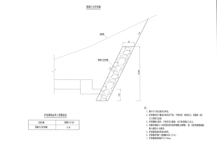 [贵州]农村公路改扩建施工图设计（154张）-路基支挡_防护工程设计