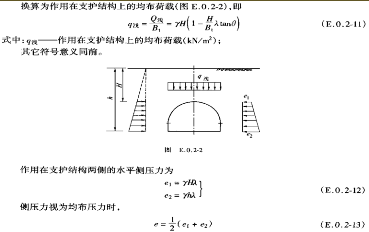 隧道围岩分级标椎资料下载-隧道围岩分级与围岩压力的确定方法
