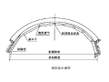 现浇钢筋混凝土拱圈施工技术交底