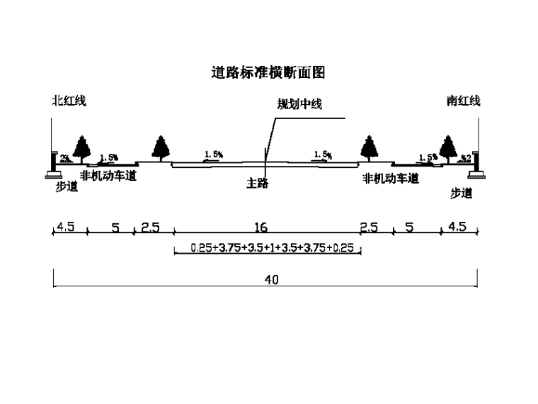 20套精选道路工程施工组织设计合集下载-道路标准横断面图