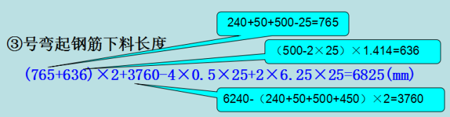 钢筋下料以及计算钢筋，一篇概括！_29