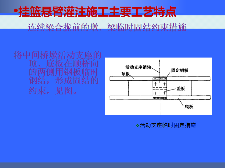 桥梁挂篮施工技术详解及工程实例(304页)-挂篮悬臂灌注施工