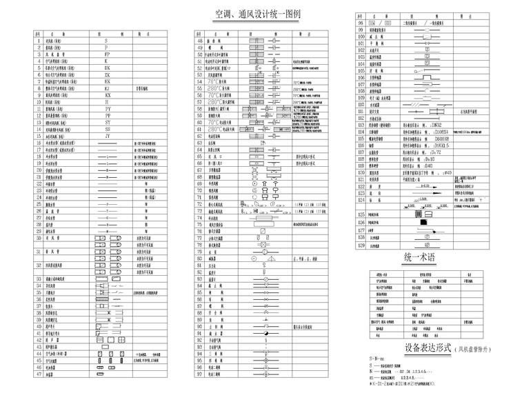 [贵州]6栋中小型厂房暖通施工图2018-图例