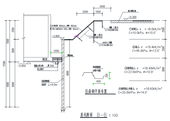 基坑钢板桩支护专项施工方案_路桥材料圈