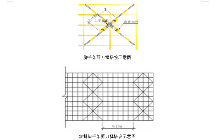 超高层大厦落地式双排脚手架搭设施工方案-02 双排脚手架剪刀撑搭设示意图