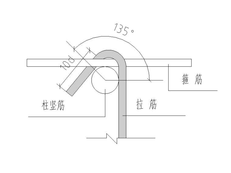 柱筋加密及接头区域示意图CAD版-柱拉筋与竖筋连接关系