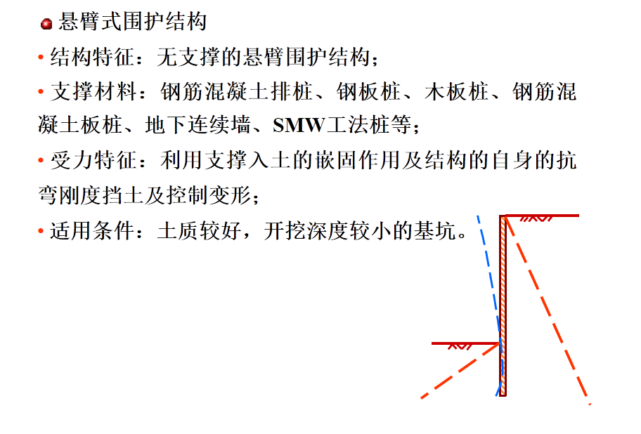 基坑工程基坑围护结构计算