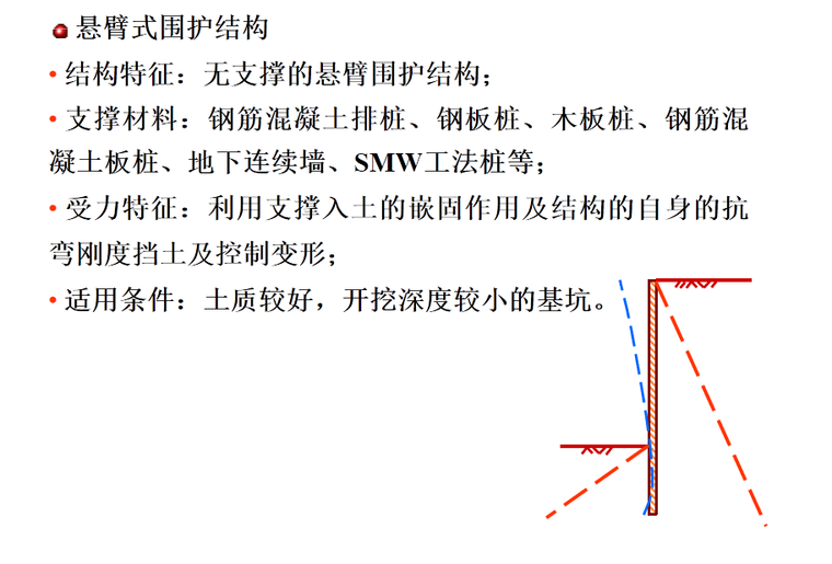 基坑工程基坑围护结构计算