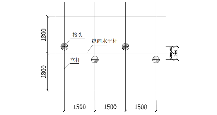 18层住宅楼落地式脚手架施工专项方案-02 立杆搭设示意图