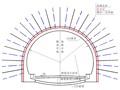 隧道力学的基本概念与计算模型