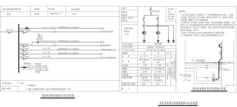 [郑州]城市快速路_照明工程施工图设计-消防泵房控制柜低压系统图