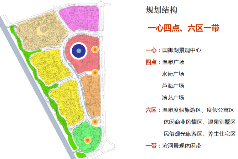 水乡度假小镇规划设计资料下载-[辽宁]盘锦红海滩温泉小镇概念性规划方案