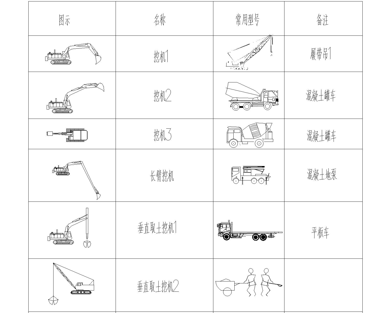 吊车站位cad平面图图片