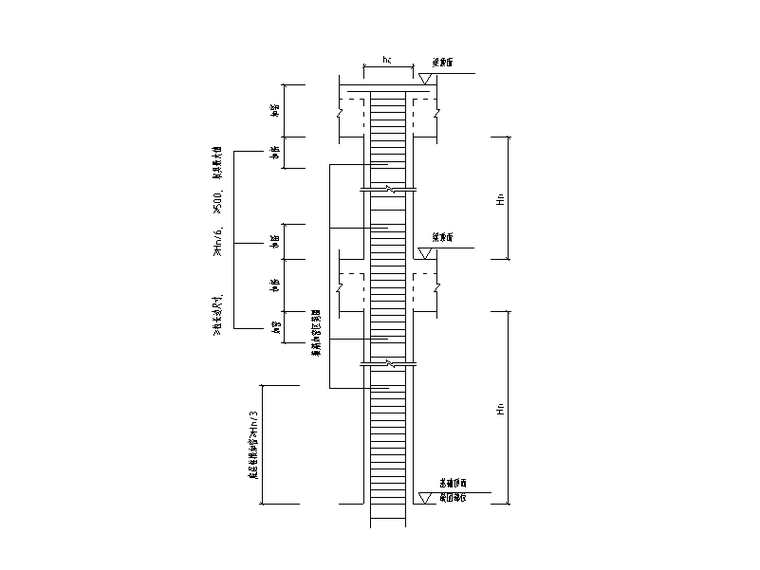 柱筋加密及接头区域示意图CAD版-柱筋加密示意图