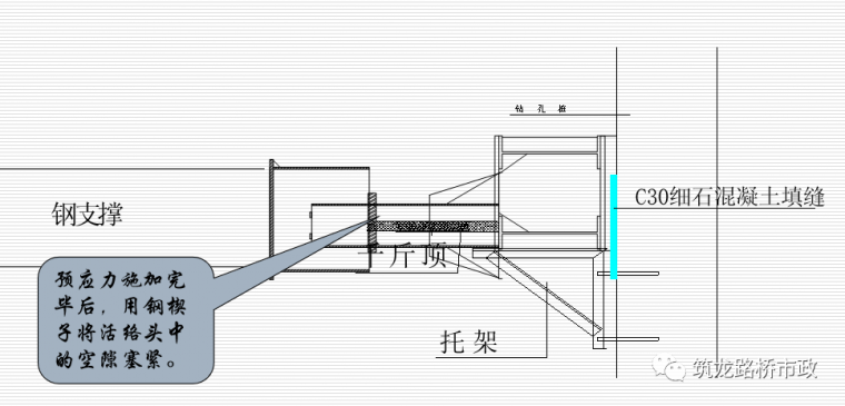 能把地铁明挖法写的这么详细，那也是没谁了_27