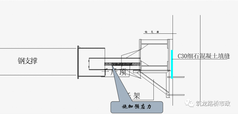 能把地铁明挖法写的这么详细，那也是没谁了_26