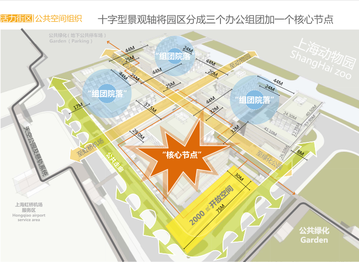 上海长宁区航空办公产业园区方案文本2019-公共空间组织