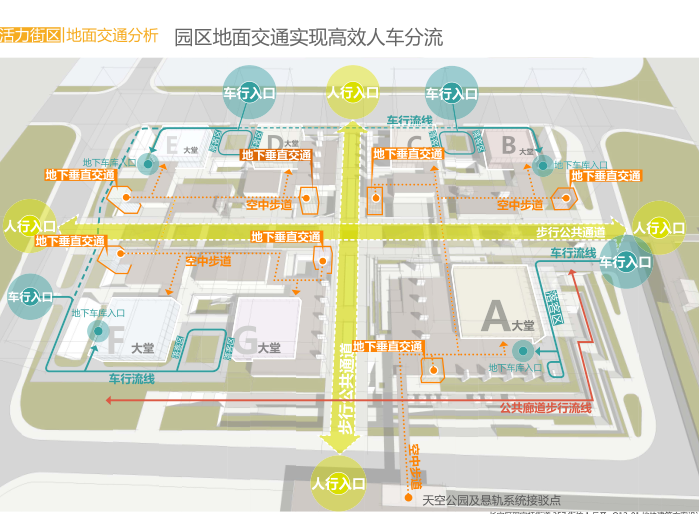 上海长宁区航空办公产业园区方案文本2019-地面交通分析