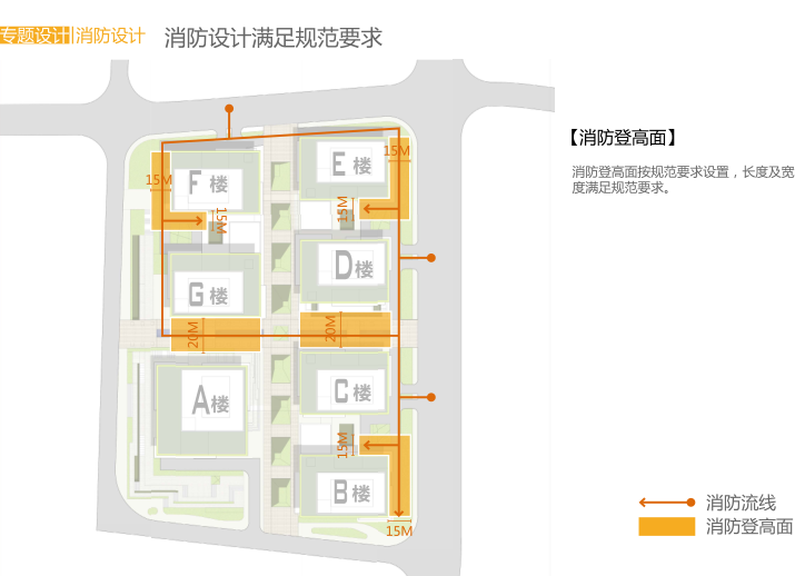 上海长宁区航空办公产业园区方案文本2019-消防设计