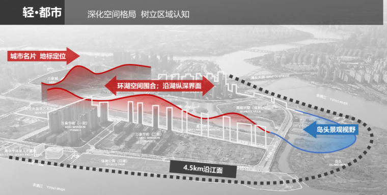 [宁波]知名地产滨湖住宅项目投标方案3版-7-轻都市概念