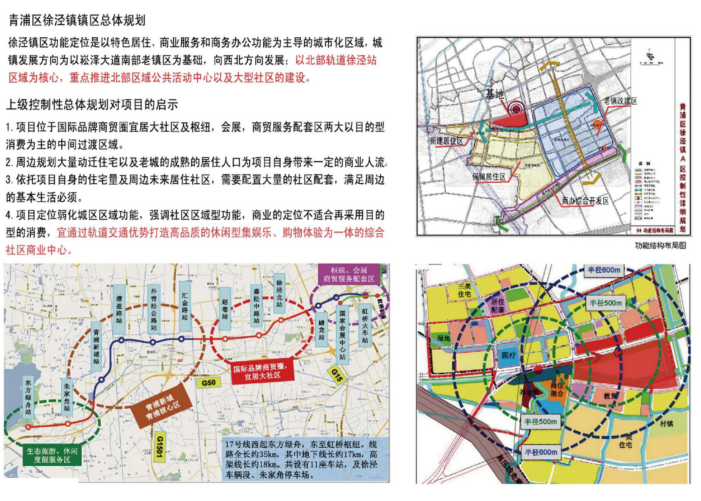 上海商住地块高层住宅及配套建筑方案文本-控制性规划分析图