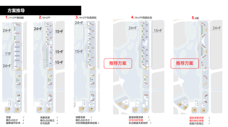 [宁波]知名地产滨湖住宅项目投标方案3版-11-方案推导