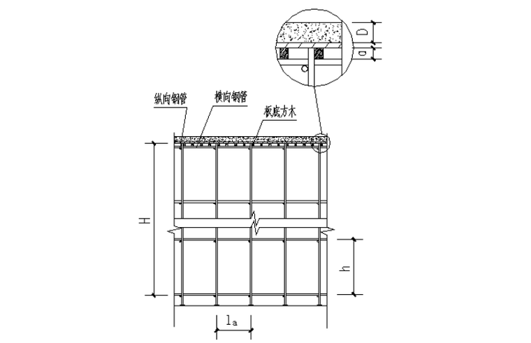 03 模板支架示意图