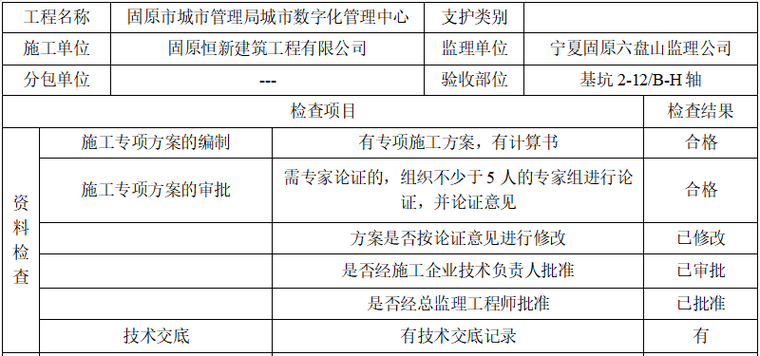 建筑工程基坑排水施工方案资料下载-建筑工程现场深基坑专项施工方案