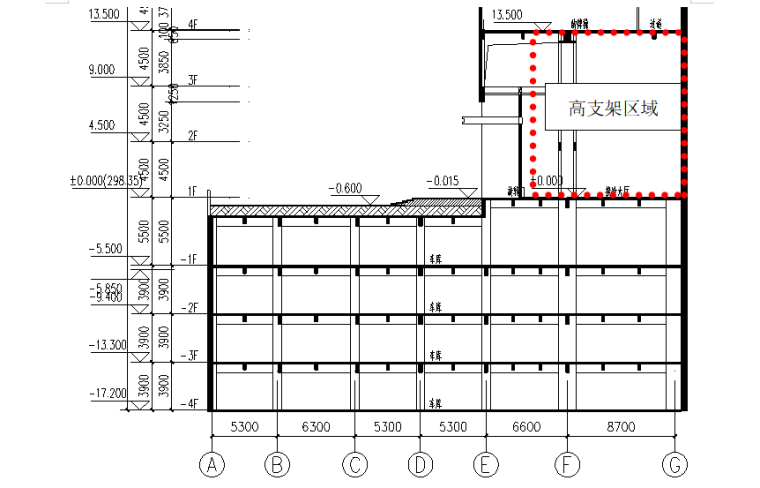 塔楼入口大厅高大模板支架安全专项施工方案-02 高支架区域立面图