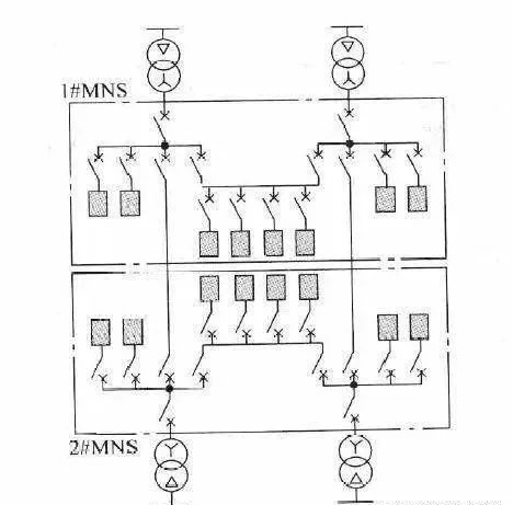 图文详解：供配电系统中的几种配电方案_13