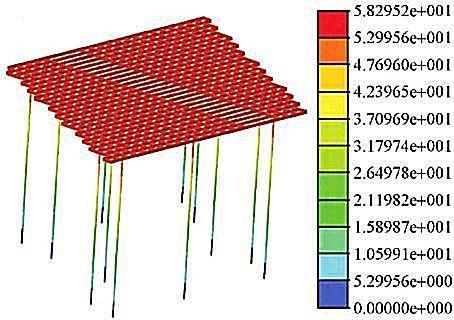 钢结构非线性分析资料下载-苏州丝绸博物馆“四方雨”钢结构分析与设计