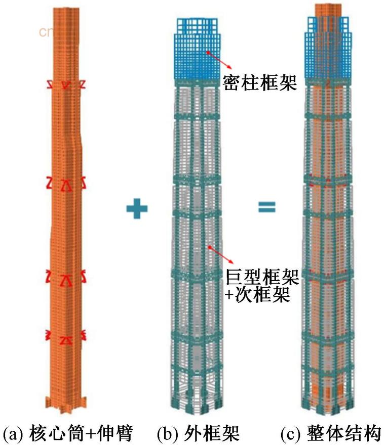 地震力表格资料下载-某500m级巨型框架-核心筒结构超强地震作用