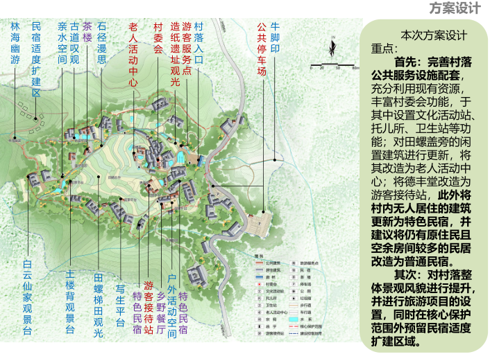 规划汇报文本模板资料下载-连城县白石村传统村落保护发展规划汇报文本