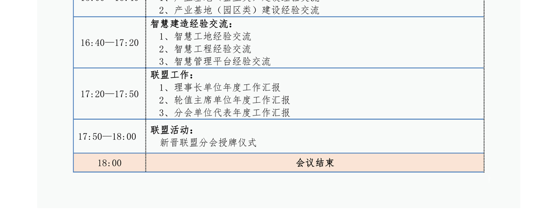 装配式建筑,装配式建筑技术,建筑工业化,智能建造,钢结构住宅,装配式混凝土结构住宅