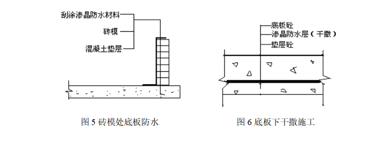 JK水泥基渗透结晶型防水材料施工工法-02 底板砖模处防水