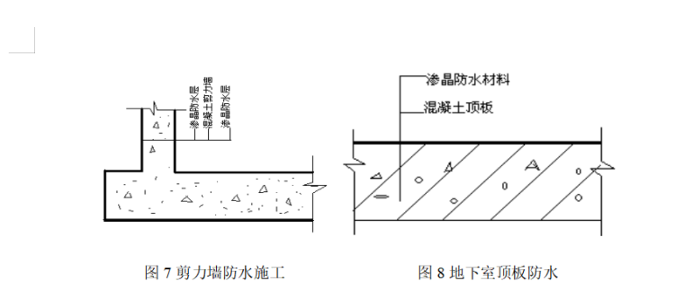 JK水泥基渗透结晶型防水材料施工工法-03 地下室侧墙防水施工