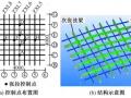 检察官学院体育中心网球馆双向张弦梁预应力