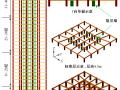 框架-阻尼框筒结构体系在超高层建筑中应用