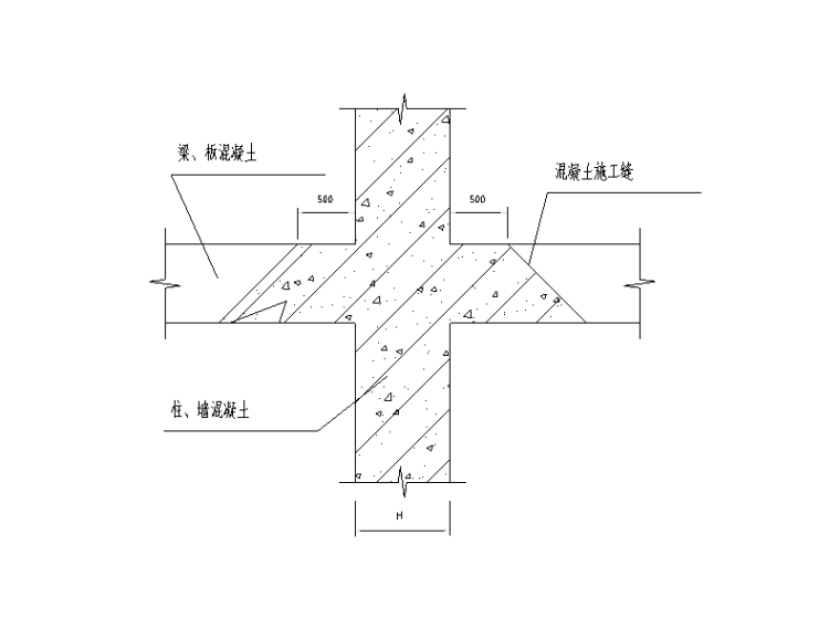 地下室施工缝防水大样资料下载-后浇带施工缝防水及临时保护构造图CAD版