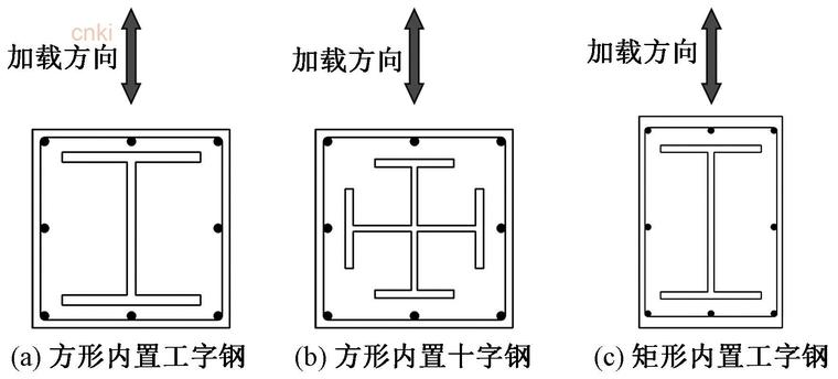 极限轴压比资料下载-钢-混凝土组合柱变形能力及轴压比限值研究