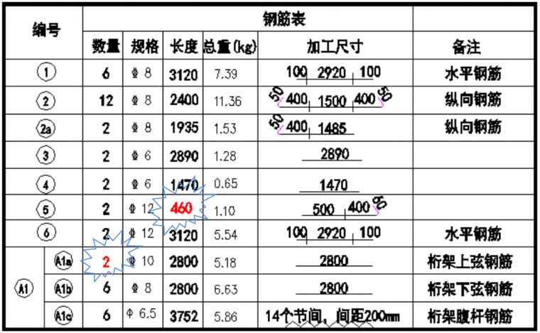 构件拆分与深化设计资料下载-基于BIM平台的PC深化设计解决方案